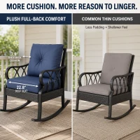 Outsunny 2 Piece Outdoor Wicker Rocking Chairs Rattan Porch Rockers with Cushions, Aluminum Frame for Garden, Patio, Blue(m-7)
