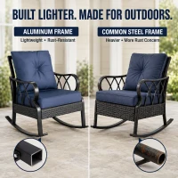 Outsunny 2 Piece Outdoor Wicker Rocking Chairs Rattan Porch Rockers with Cushions, Aluminum Frame for Garden, Patio, Blue(m-8)