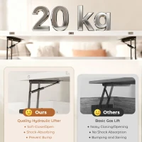 HOMCOM Lift Top Coffee Table with Storage and Hidden Compartment, Modern Convertible Center Table for Living Room, White(m-6)