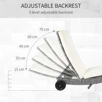 Outsunny Wicker Chaise Lounge Chair Outdoor PE Rattan Cushioned Patio Sun Lounger with 5-Level Adjustable Backrest & Wheels for Easy Movement, Cream White(m-5)