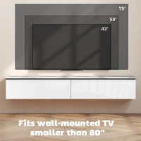 HOMCOM Wall Mounted TV Stand, Floating TV Cabinet with Storage, for TVs up to 70", High Gloss Effect, White(m-6)