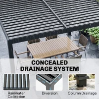 Outsunny 10 x 10 ft Louvered Pergola with Solar LED lights, Metal Roof, Outdoor Pergola Gazebo with Drainage Gutters, Black(m-7)