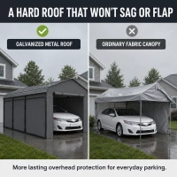 Outsunny 10' x 15' Metal Carport, Heavy Duty Garage Car Canopy with Galvanized Metal Roof and Removable Sidewalls, Dark Gray(m-10)