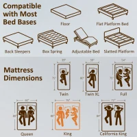 HOMCOM King Mattress, 14 Inch Memory Foam Mattress for Pressure Relief, Graphene Gel Cooling Copper Bed in a Box, Made in USA(m-3)