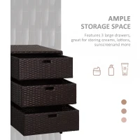 Outsunny 32" Poolside Rattan Wicker Patio Organizer Storage Cabinet Bathroom Storage w/ 3 Large Drawers Garden Outdoor(m-4)