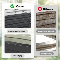 Outsunny Galvanized Raised Garden Bed, 4' x 2' x 1' Metal Planter Box, for Growing Vegetables, Flowers, Herbs, Succulents, Gray(m-5)