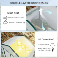 Outsunny Mini Greenhouse with Screen Roof, Portable Small Greenhouse with Roll-Up Zipper Door, 27.6" x 19.7" x 62.2", White(m-4)