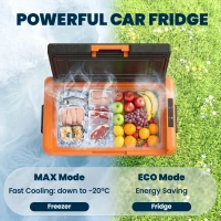 Outsunny 12 Volt Car Refrigerator, 32QT Car Fridge Electric Cooler, 12/24V DC and 100-240V AC, -4-68 ℉, Portable Refrigerator for Truck SUV Travel Camping Road Trips Tailgating(m-4)