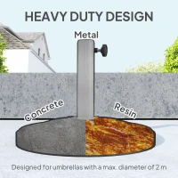 Outsunny Round Patio Umbrella Base, 26 lbs Resin Umbrella Stand Base, Heavy Duty Patio Umbrella Holder, Black(m-5)