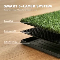 PawHut Dog Grass Pad with Tray, Artificial Grass Pet Training Toilet with Drainage Grid, 2 Grass Mats(m-5)
