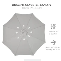Outsunny 10' x 8' Wooden Patio Umbrella, Garden Parasol, Outdoor Sunshade Canopy with Bamboo Rib for Outdoor, Grey(m-5)