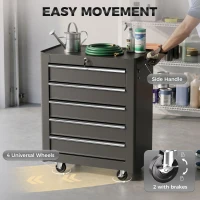 HOMCOM Rolling Tool Chest, 5-Drawer Lockable Tool Cabinet with 4 Wheels, Handle, Toolbox Storage Organizer for Garage, Workshop, Repair Shop, Black(m-6)