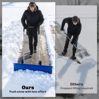 Outsunny 37-Inch Extra Wide Snow Shovel with Wheels, Heavy Duty Aluminum Snow Pusher with Ergonomic Adjustable Handle, Blue(m-7)