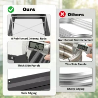Outsunny Galvanized Raised Garden Bed, Steel Outdoor Planters with Reinforced Rods, 71" x 36" x 23", Dark Gray(m-5)