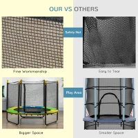 Qaba 4.6FT Trampoline for Kids with Enclosure Net for Ages 3-6, Indoor Outdoor Use, Black(m-6)