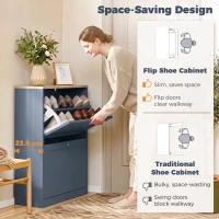 HOMCOM Slim Shoe Storage Cabinet, Modern Shoe Cabinet with 2 Flip Drawers and Adjustable Shelves for 8-12 Pairs, Blue(m-5)