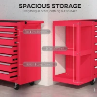 HOMCOM 7-Drawer Rolling Tool Chest with Detachable Side Shelf, Lockable Tool Cabinet Box Organizer with Wheels, Red(m-4)