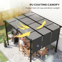 Outsunny 10' x 12' Metal Pergola, Outdoor Pergola with Retractable Canopy, for Garden, Patio, Backyard, Deck(m-5)