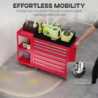 HOMCOM 7-Drawer Rolling Tool Chest with Detachable Side Shelf, Lockable Tool Cabinet Box Organizer with Wheels, Red(m-5)