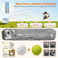 PawHut Automatic Dog Ball Launcher with 5 ETPU Balls 2.3", 3 Distance Settings 20ft, 33ft, 46ft, Blue(m-5)