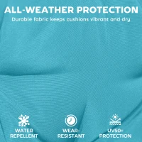 Outsunny Chaise Lounge Cushion, 4" Thick Outdoor Lounge Chair Cushion with Ties for Patio, 21" x 72", Blue(m-5)