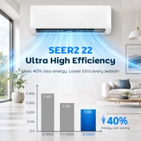 HOMCOM 12000 BTU Mini Split Air Conditioner, 22 SEER2 115V WIFI Enabled Inverter AC Unit Cools up to 750 Sq.Ft(m-2)