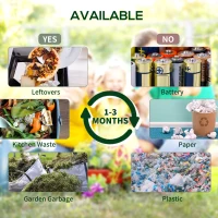 Outsunny Rotating Composter, Dual Chamber Compost Bin with 24 Vents and Steel Legs, 34.5 Gallon, Green(m-6)