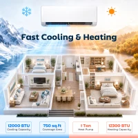 HOMCOM 12000 BTU Mini Split Air Conditioner, 22 SEER2 115V WIFI Enabled Inverter AC Unit Cools up to 750 Sq.Ft(m-5)