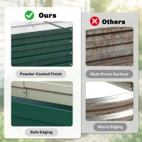 Outsunny Galvanized Raised Garden Bed, 4' x 2' x 1' Metal Planter Box, for Growing Vegetables, Flowers, Herbs, Succulents, Green(m-5)