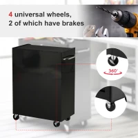 HOMCOM Lockable Tool Cabinet, 5-Drawer Rolling Tool Chest with 4 Universal Wheels, Black and Red(m-5)