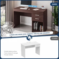 Sleek Espresso Workstation with Open Bottom Shelf, Modern Home Office Computer Writing Desk for Small Space, 47.5" L x 16" W x 30.5" H, Espresso(m-6)