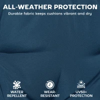 Outsunny Set of 2 Chaise Lounge Cushion, 4" Thick Outdoor Lounge Chair Cushions with Ties for Patio, 21" x 72", Navy Blue(m-5)