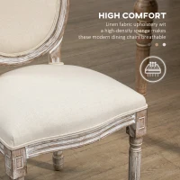 HOMCOM Dining Chairs Set of 2, French Style Linen Fabric Upholstered Kitchen Chairs with Backs and Wood Legs for Dining Room, Living Room, Bedroom, Cream White(m-5)