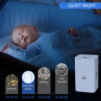 HOMCOM 1500 Sq. Ft Portable Electric Dehumidifiers with 3 Color Lights, LED Display, Quiet Dehumidifier for Basements, Bedroom, Bathroom, Closet, RV, 25pt/Day, White(m-6)