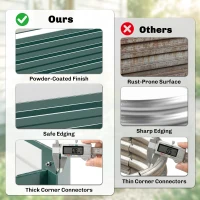 Outsunny 95" x 36" x 12" Galvanized Raised Garden Bed, Easy DIY and Cleaning for Growing Flowers, Herbs, Succulents, Green(m-5)