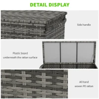 Outsunny 83 Gallon Deck Box, Large Outdoor Storage Chest, PE Wicker Trunk for Outside on Wheels for Garden Tools, Pool Supplies & Patio Furniture Cushions, Gray(m-7)