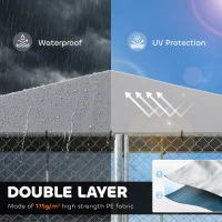 PawHut 13' x 13' x 6.5' Dog Kennel Outdoor for Small Medium Dogs with Waterproof Roof, Silver(m-6)