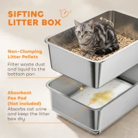 PawHut Stainless Steel Litter Box, XL Sifting Cat Litter Box for Medium, Large Cat, Non-Sticky, Odour Free, Easy Clean, Silver(m-4)