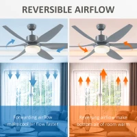 HOMCOM 52" Reversible Indoor Ceiling Fan with Light, Modern Mount LED Lighting Fan with Remote Control, for Bedroom, and Living Room, Gray(m-6)