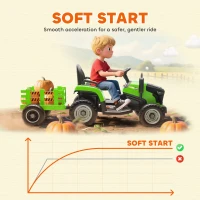 Qaba 12V Kids Ride On Tractor with Trailor, Remote Control, Music, Lights, Shifter, for Kids Ages 3-8 Years, Green(m-7)