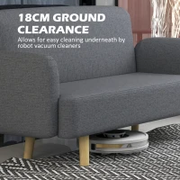 HOMCOM Velvet Feel Fabric 2 Seater Sofa, Small Sofa Loveseat with 8.3" Thick Padding and Wood Legs, Grey(m-6)