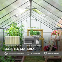 Outsunny Polycarbonate Greenhouse, Walk-in Green House with Two Top Windows, Rain Gutter and Swing Door, 8' x 16' x 7', Dark Grey(m-4)