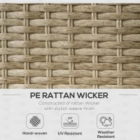 Outsunny 3 Piece Sectional Patio Furniture Set, Outdoor Wicker Rattan Sofa Couch with Table, Storage, 52.75"x30"x29.5", Khaki(m-5)
