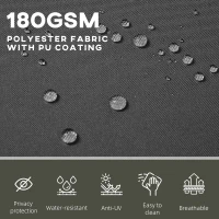 Outsunny 236" x 63" Outdoor Privacy Wall, Double Retractable Side Awning, Patio Screen for Garden, Balcony, Backyard, Black(m-4)