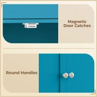 HOMCOM 65" Kitchen Cabinet, Kitchen Pantry Cabinet with 4 Doors and 16 Door Shelves for Dining Room, Blue(m-7)