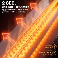 Outsunny 1500 W Electric Patio Heater, Wall Mounted IP65 Waterproof Outdoor Infrared Heater with Touch/Remote Control, Black(m-4)