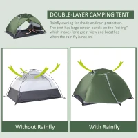 Outsunny 2 Person Camping Tent Dome Tent with Waterproof Polyester Rain Cover, 4 Mesh Windows for Air, & Carry Bag(m-4)