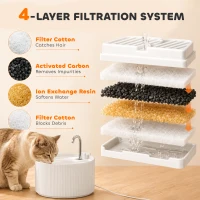 PawHut Ceramic Cat Water Fountain, 2.2L/74oz Pet Water Fountain with Ultra-Quiet Pump, 4-Layer Filtration, Faucet, White(m-7)