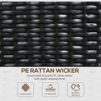 Outsunny Raised Garden Bed with Lattice Trellis, Rattan Outdoor Planter with Storage for Garden, Patio, Balcony, Black(m-6)