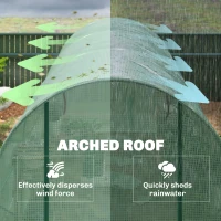 Outsunny 15' x 6.6' x 6.6' Walk-in Tunnel Greenhouse Garden Plant Seed Growing Warm House Outdoor Hot House w/ Roll Up Door, Windows, PE Cover Green(m-10)